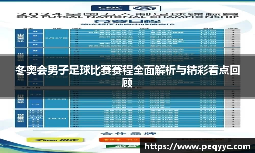 冬奥会男子足球比赛赛程全面解析与精彩看点回顾