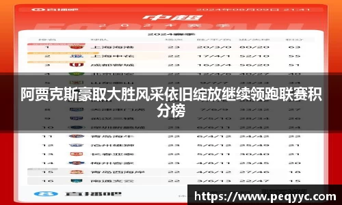 阿贾克斯豪取大胜风采依旧绽放继续领跑联赛积分榜