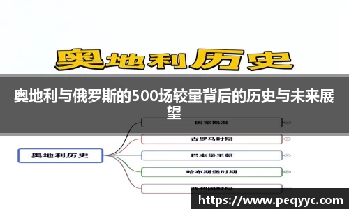 奥地利与俄罗斯的500场较量背后的历史与未来展望