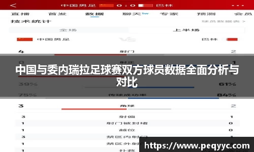 中国与委内瑞拉足球赛双方球员数据全面分析与对比